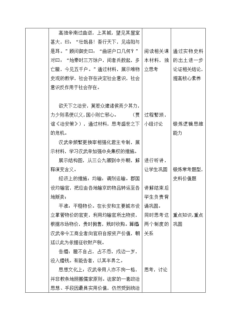 人教统编版高中历史必修中外历史纲要 第四课西汉与东汉--统一多民族封建国家的巩固 课件+教案+同步分层练习(含答案)02