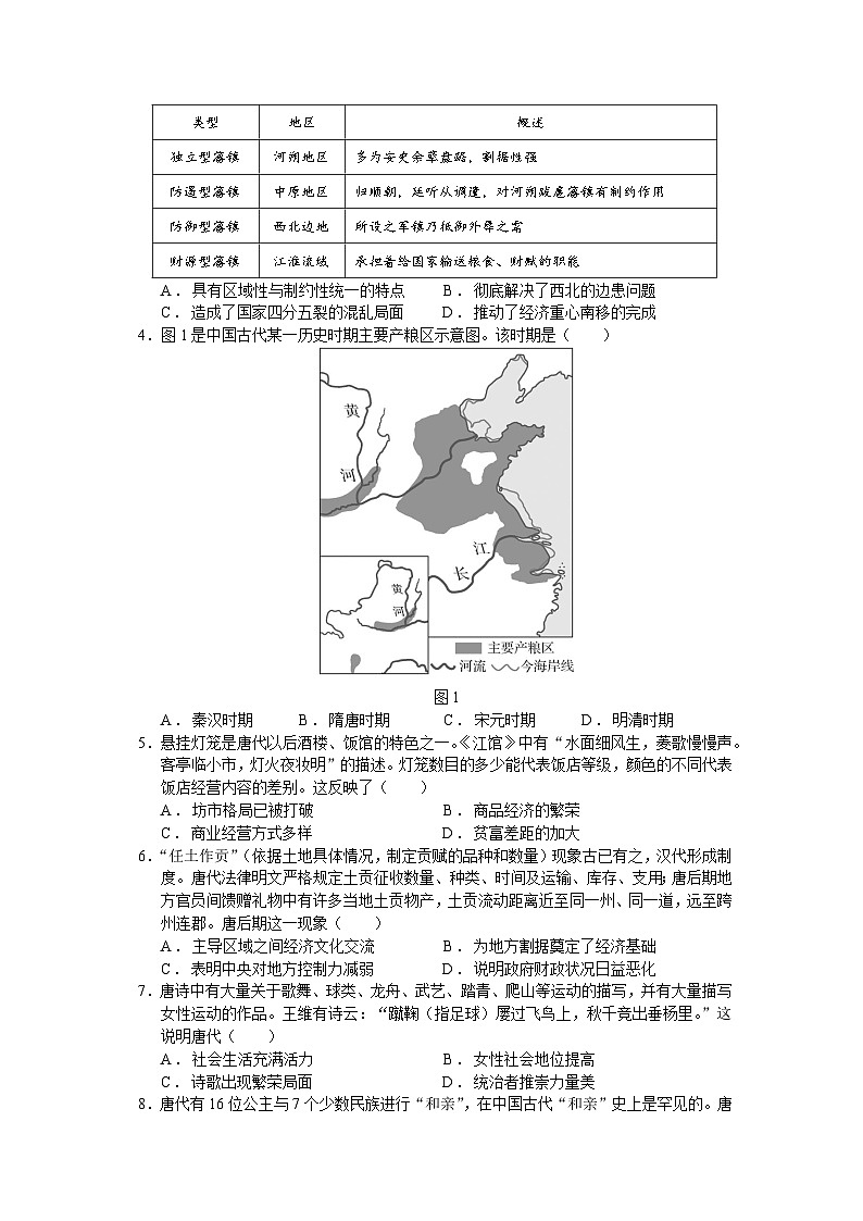 人教统编版高中历史必修中外历史纲要 第六课从隋唐盛世到五代十国 课件+教案+同步分层练习(含答案)02