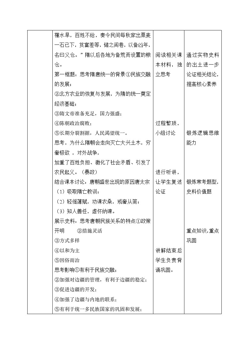 人教统编版高中历史必修中外历史纲要 第六课从隋唐盛世到五代十国 课件+教案+同步分层练习(含答案)02