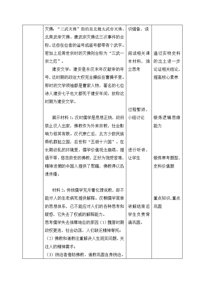 【核心素养目标】人教统编版高中历史必修中外历史纲要 第八课 三国至隋唐的文化 教案第2页