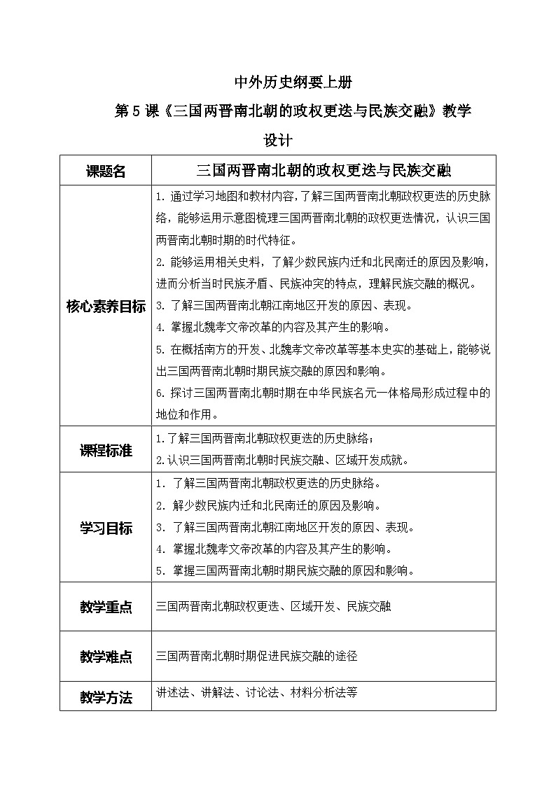 第5课《三国两晋南北朝的政权更迭与民族交融》课件+教案+同步练习01