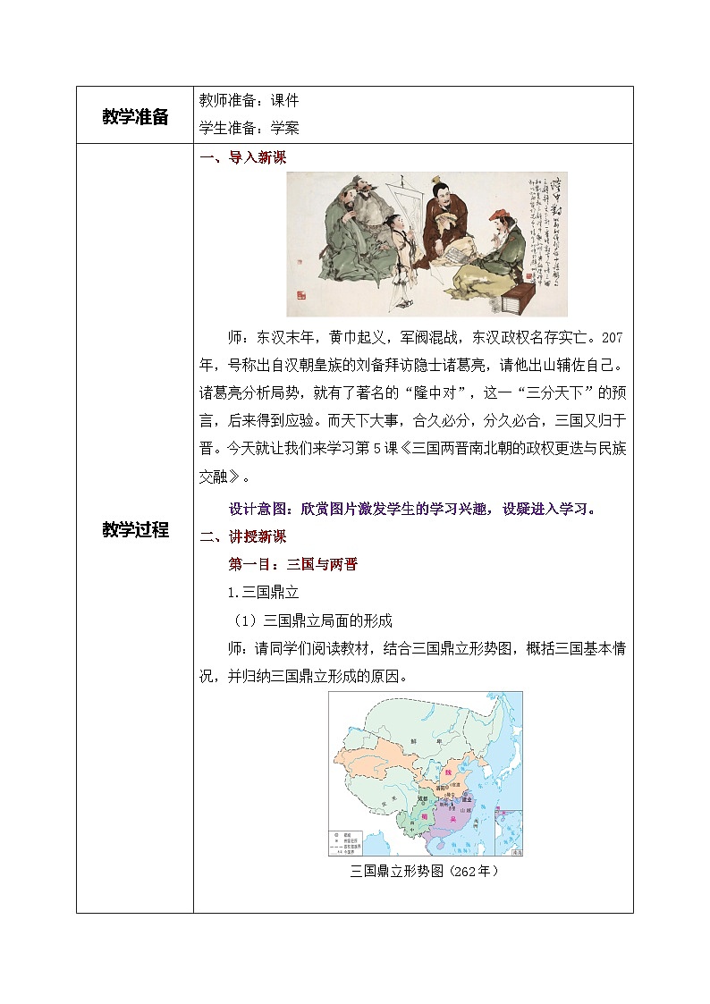 第5课《三国两晋南北朝的政权更迭与民族交融》课件+教案+同步练习02