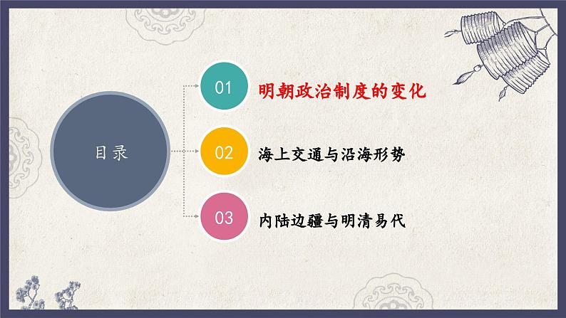 人教统编版高中历史必修中外历史纲要 第十三课 从明朝建立到清军入关 课件+教案+同步分层练习(含答案)04