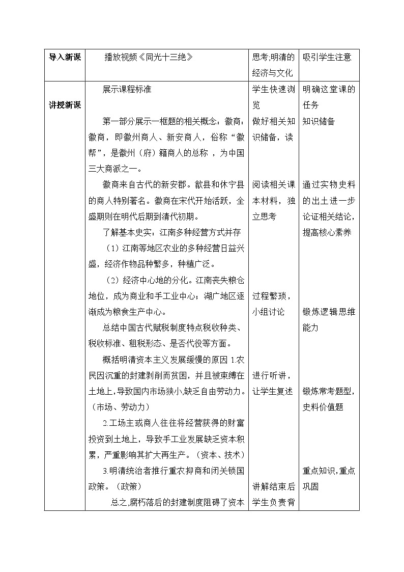 人教统编版高中历史必修中外历史纲要 第十五课 明至清中叶的经济与文化 课件+教案+同步分层练习(含答案)02