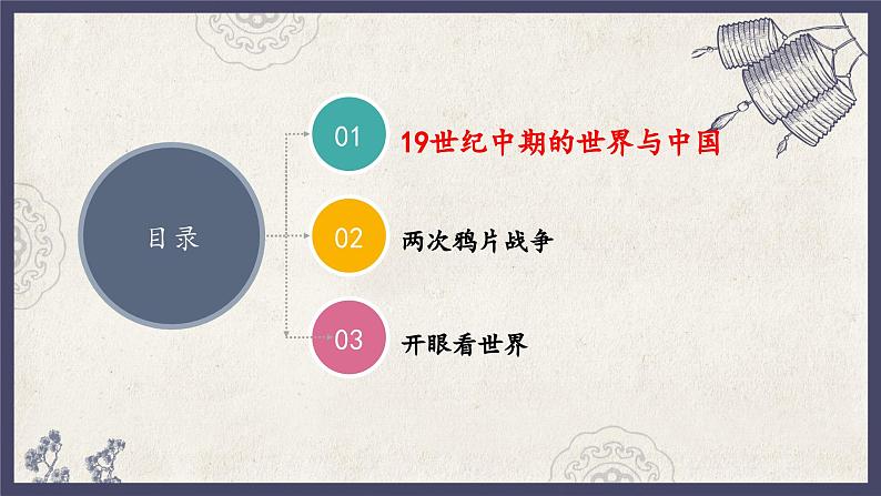 人教统编版高中历史必修中外历史纲要 第十六课 两次鸦片战争 课件+教案+同步分层练习(含答案)04