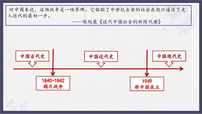 人教统编版高中历史必修中外历史纲要 第十六课 两次鸦片战争 课件+教案+同步分层练习(含答案)06