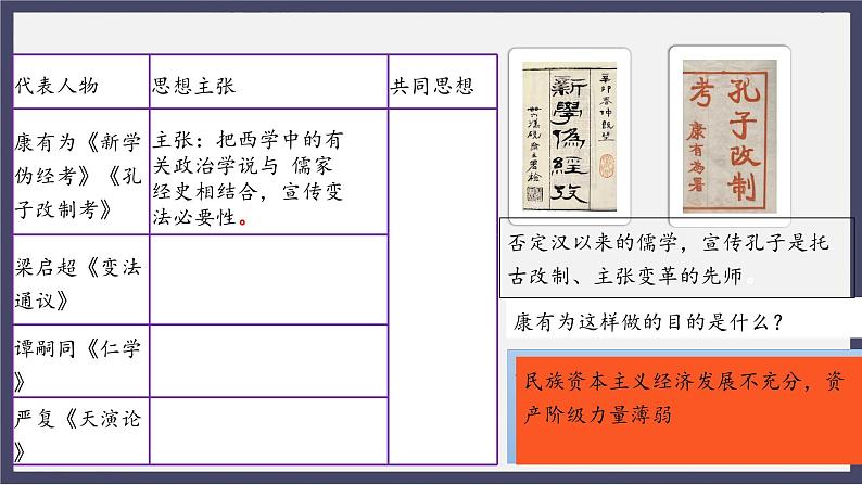 人教统编版高中历史必修中外历史纲要 第十八课 挽救民族危亡的斗争 课件+教案+同步分层练习(含答案)07