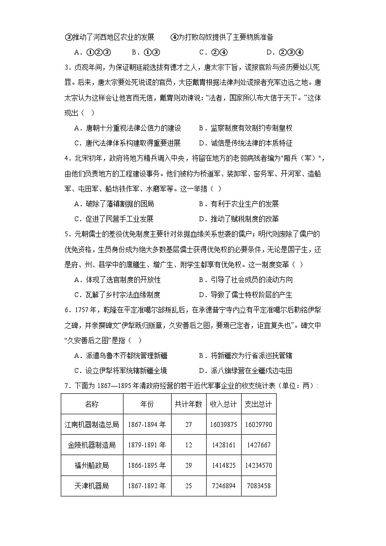 江苏省镇江市扬中高级中学2023届高三考前模拟考历史试题（含解析）第2页