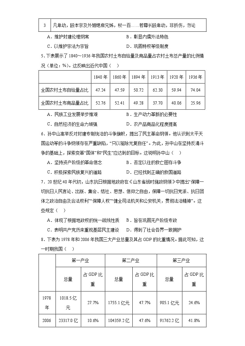 陕西省安康市汉阴县汉阴中学2023届高三下学期模拟预测文综历史试题（含解析）02