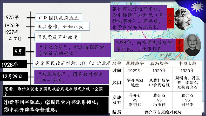 人教统编版高中历史必修中外历史纲要 第二十二课 南京国民政府的统治和中国共产党开辟革命新道路 课件+教案+同步分层练习(含答案)07