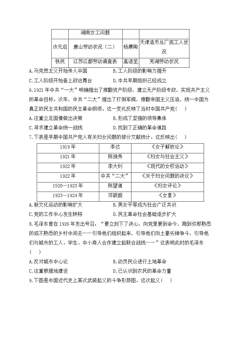 中国共产党成立与新民主主义革命兴起 专练——2024届高中历史统编版一轮复习02