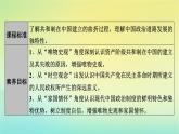 新教材2023年高中历史第1单元政治制度第3课中国近代至当代政治制度的演变课件部编版选择性必修1