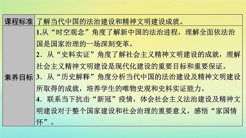 新教材2023年高中历史第3单元法律与教化第10课当代中国的法治与精神文明建设课件部编版选择性必修105