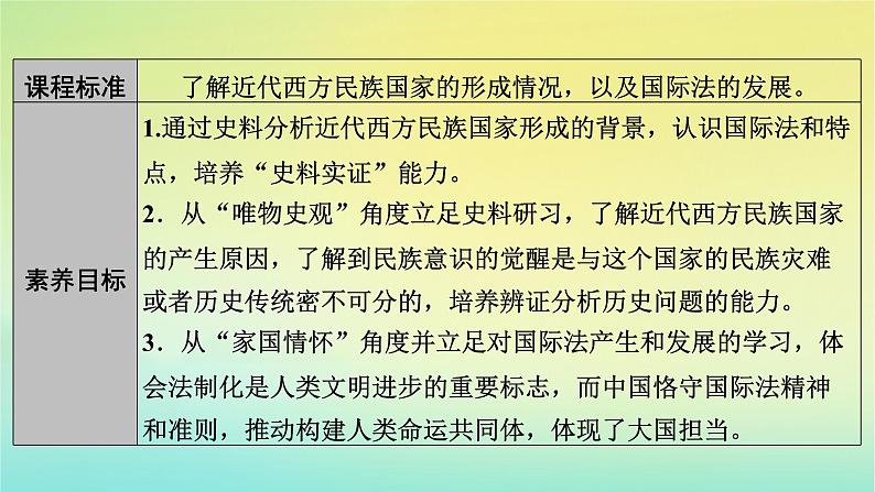 新教材2023年高中历史第4单元民族关系与国家关系第12课近代西方民族国家与国际法的发展课件部编版选择性必修105