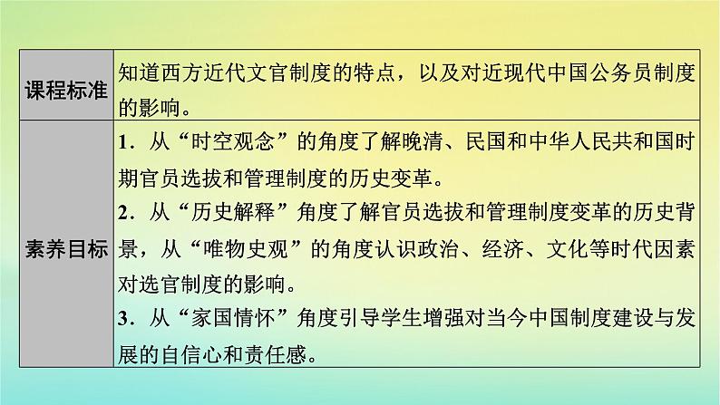 新教材2023年高中历史第2单元官员的选拔与管理第7课近代以来中国的官员选拔与管理课件部编版选择性必修1第5页