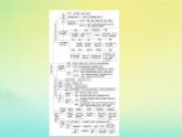 新教材2023年高中历史第3单元法律与教化单元整合课件部编版选择性必修1