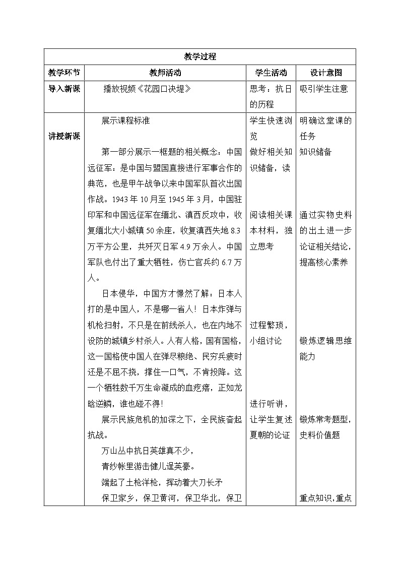 人教统编版高中历史必修中外历史纲要 第二十四课 全民族浴血奋战与抗日战争的胜利 课件+教案+同步分层练习(含答案)02