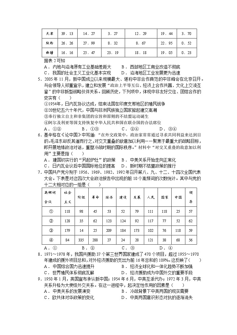 人教统编版高中历史必修中外历史纲要 第二十七课 社会主义建设在探索中曲折发展 课件+教案+同步分层练习(含答案)02