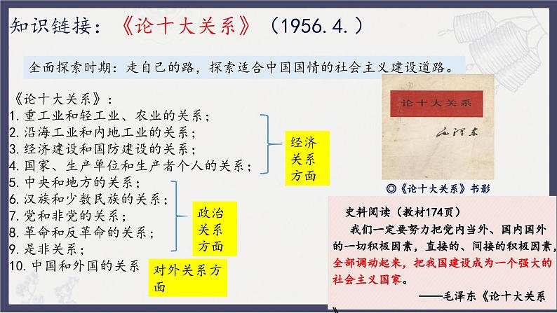 人教统编版高中历史必修中外历史纲要 第二十七课 社会主义建设在探索中曲折发展 课件+教案+同步分层练习(含答案)07