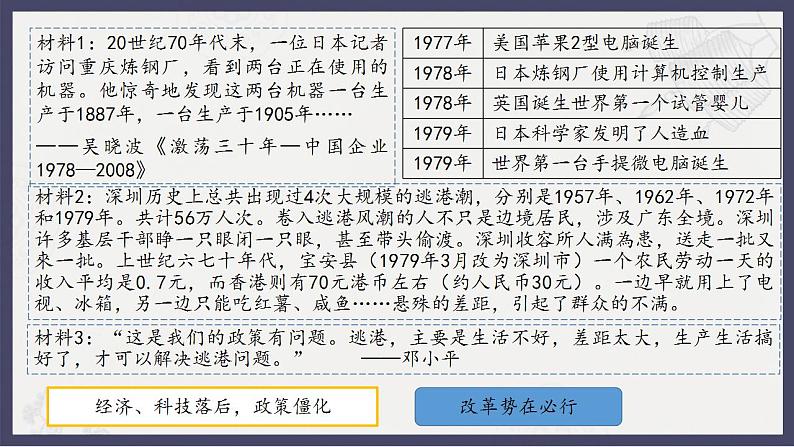 人教统编版高中历史必修中外历史纲要 第二十八课 中国特色社会主义道路的开辟与发展 课件+教案+同步分层练习(含答案)07