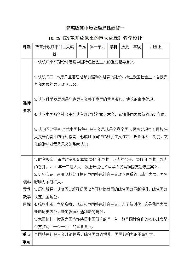 人教统编版高中历史必修中外历史纲要 第二十九课 改革开放以来的巨大成就 课件+教案+同步分层练习(含答案)01