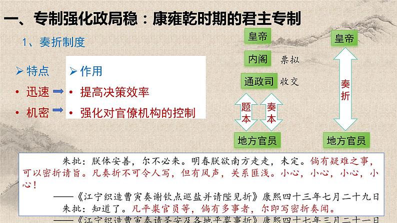 统编版高中历史必修上册第13课清朝前中期的鼎盛与危机课件第6页