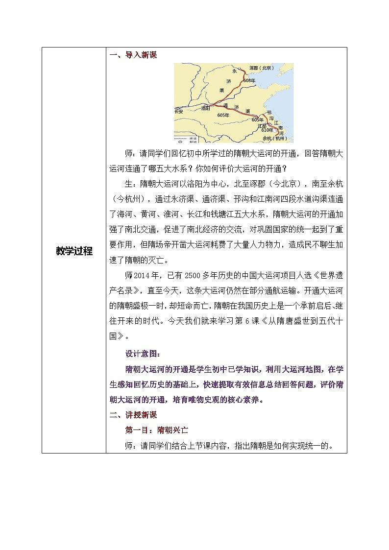 第6课《从隋唐盛世到五代十国》课件+教案+同步练习02