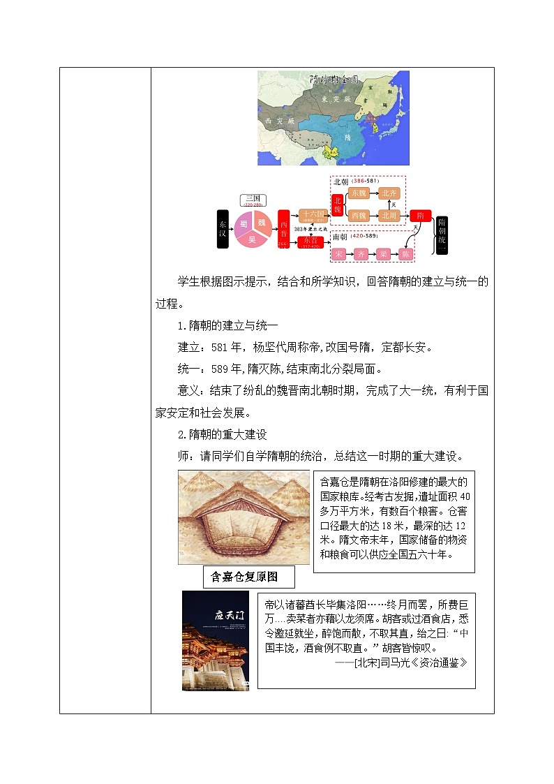 第6课《从隋唐盛世到五代十国》课件+教案+同步练习03