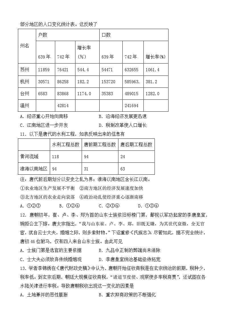 第6课《从隋唐盛世到五代十国》课件+教案+同步练习03