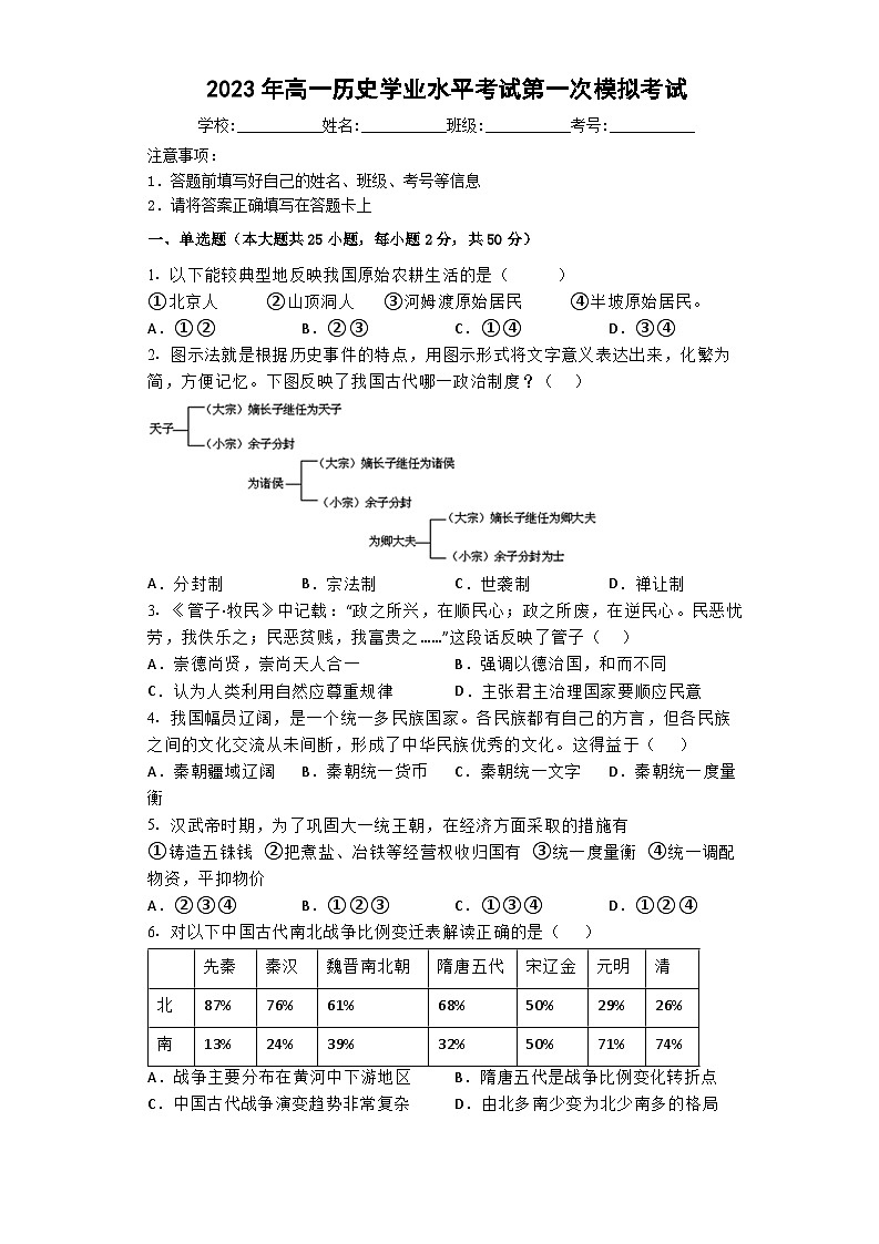 2023年湖南省益阳市安化县第二中学高一下学期第一次学业水平模拟考试历史试题01