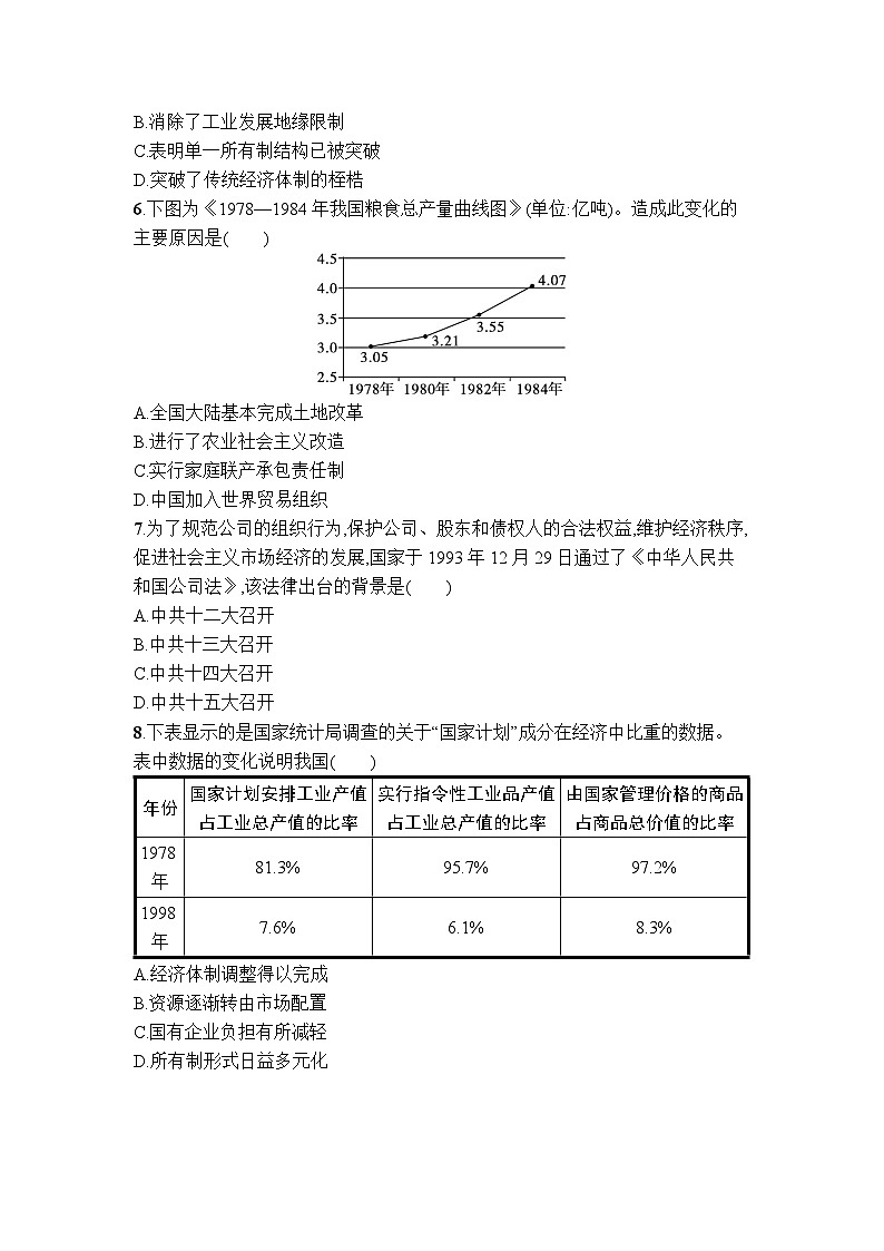 第十单元 改革开放与社会主义现代化建设新时期 单元质量检测卷--2023-2024学年高一上学期统编版（2019）必修中外历史纲要上第2页