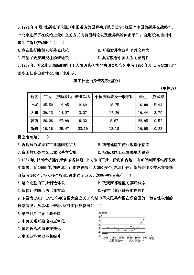 第27课《社会主义建设在探索中曲折发展》课件+教案+同步练习02