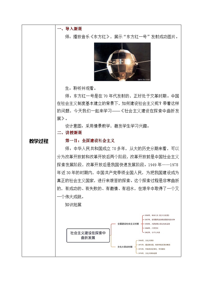 第27课《社会主义建设在探索中曲折发展》课件+教案+同步练习02