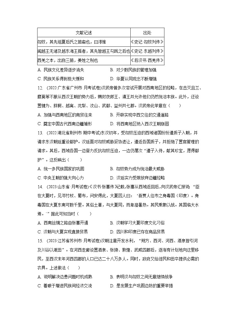 汉朝的民族关系 选择题训练--2024届高三历史统编版一轮复习第3页
