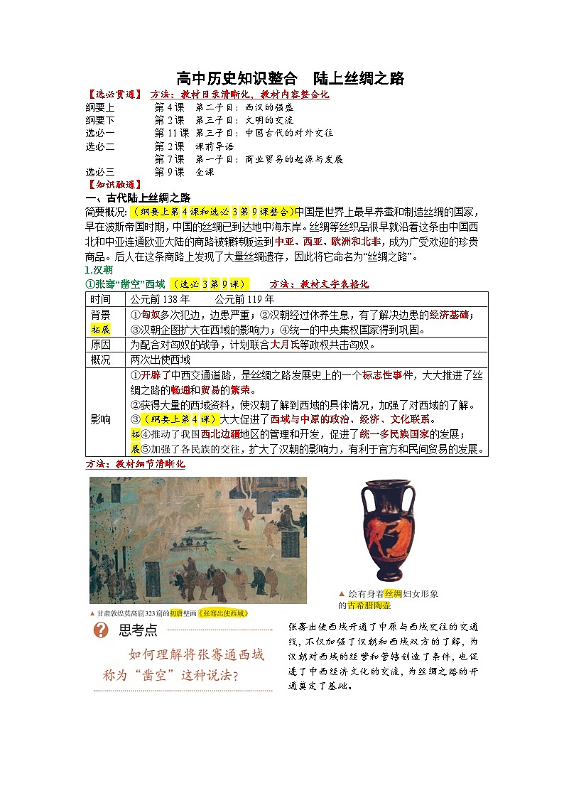 知识整合：陆上丝绸之路--2024届高三统编版（2019）历史一轮复习第1页