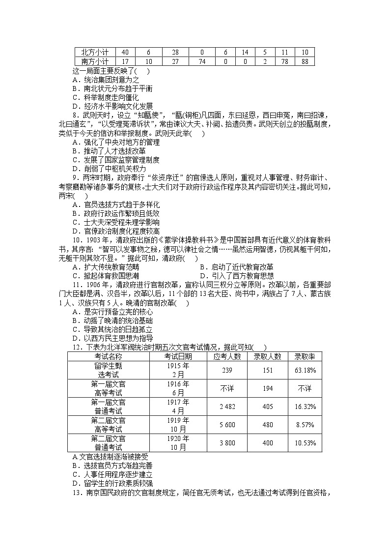 中国官员的选拔与管理 练习--2024届高考统编版历史一轮复习第2页
