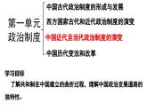 统编版历史选择性必修1第3课《中国近代至当代政治制度的演变》课件