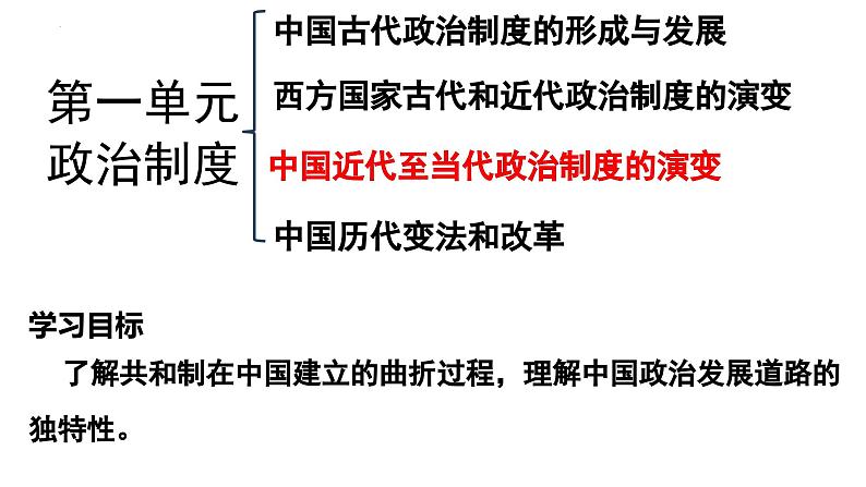 统编版历史选择性必修1第3课《中国近代至当代政治制度的演变》课件第1页