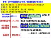 统编版历史选择性必修1第3课《中国近代至当代政治制度的演变》课件