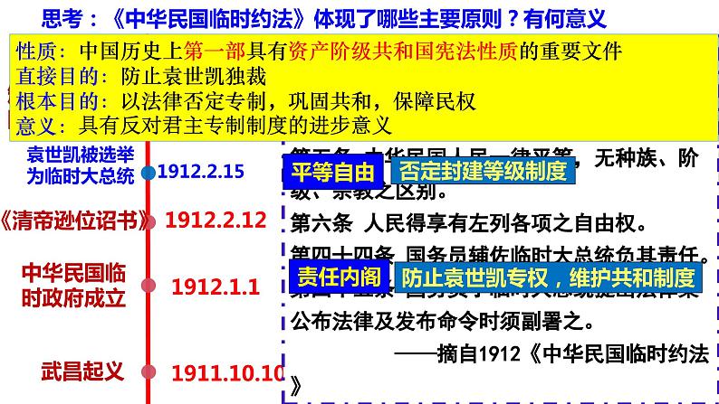 统编版历史选择性必修1第3课《中国近代至当代政治制度的演变》课件第3页