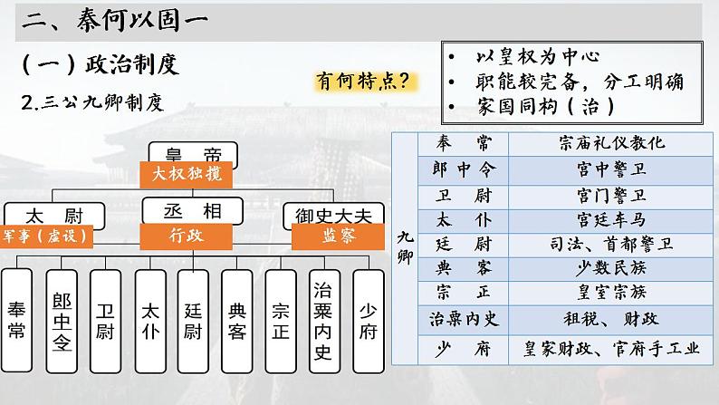 高中历史统编版必修中外历史纲要上课件第3课秦统一多民族封建国家的建立06