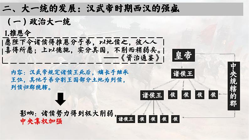 高中历史统编版必修中外历史纲要上课件第4课统一多民族封建国家的巩固06