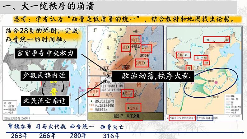 高中历史统编版必修中外历史纲要上课件第5课三国两晋南北朝的政权更迭与民族交融03