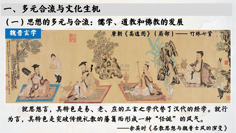 高中历史统编版必修中外历史纲要上课件第8课三国至隋唐的文化04