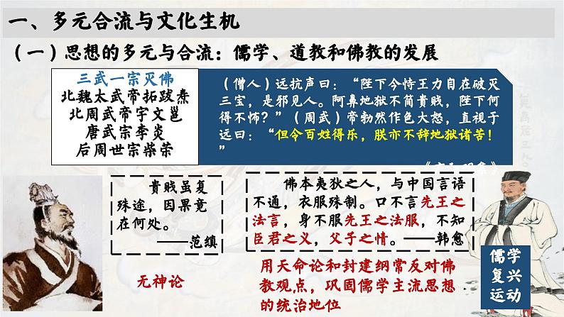 高中历史统编版必修中外历史纲要上课件第8课三国至隋唐的文化07