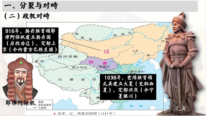 高中历史统编版必修中外历史纲要上课件第10课辽夏金元的统治03