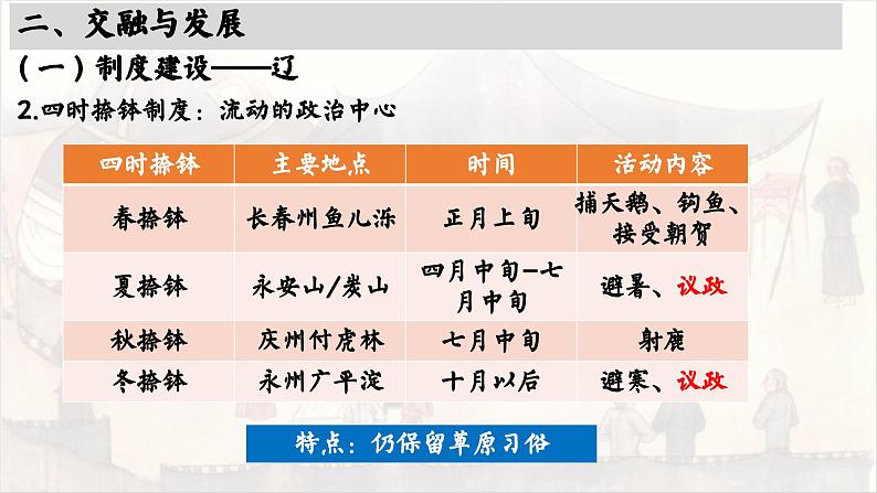 高中历史统编版必修中外历史纲要上课件第10课辽夏金元的统治07