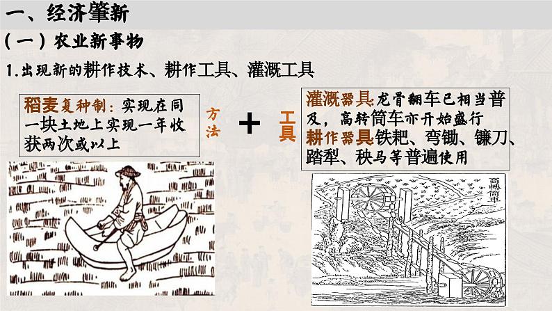 高中历史统编版必修中外历史纲要上课件第11课辽宋夏金元的经济与社会03