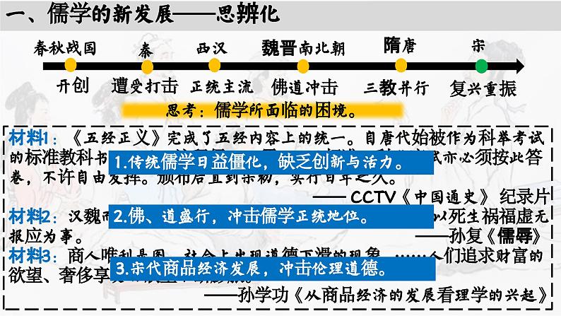 高中历史统编版必修中外历史纲要上课件第12课辽宋夏金元的文化03