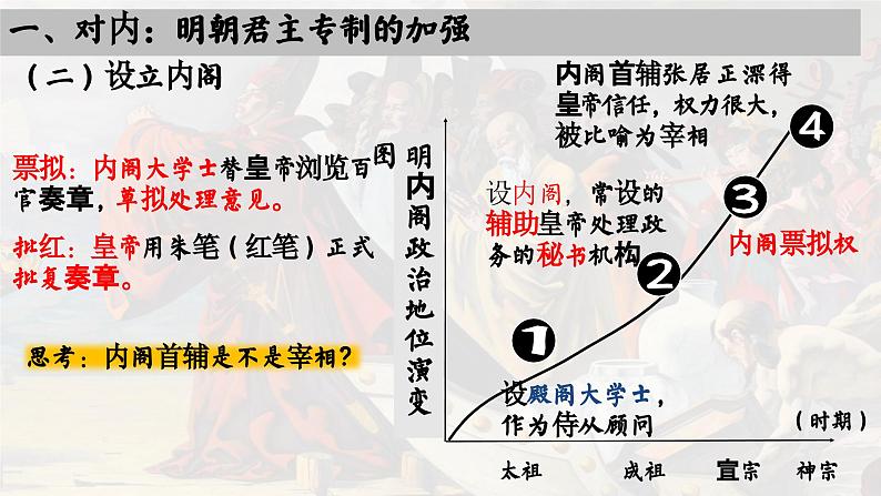 高中历史统编版必修中外历史纲要上课件第13课从明朝建立到清军入关05